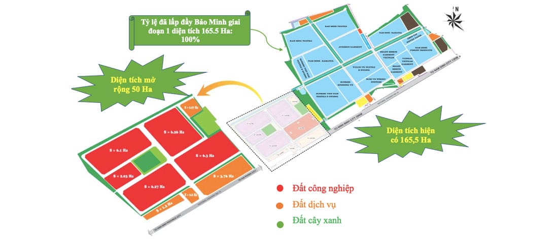 SND-L102 Industrial Land for Lease in Nam Dinh
