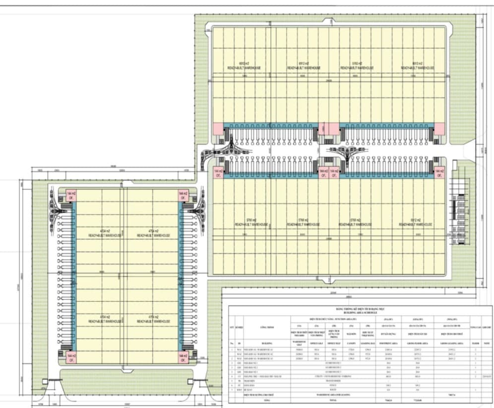 SHN-L31 Đất Công Nghiệp Rao Bán Tại Hà Nội