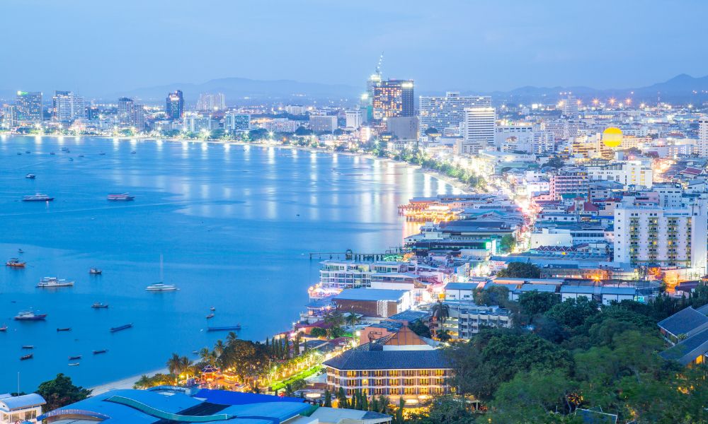 Factors to consider when investing in a country