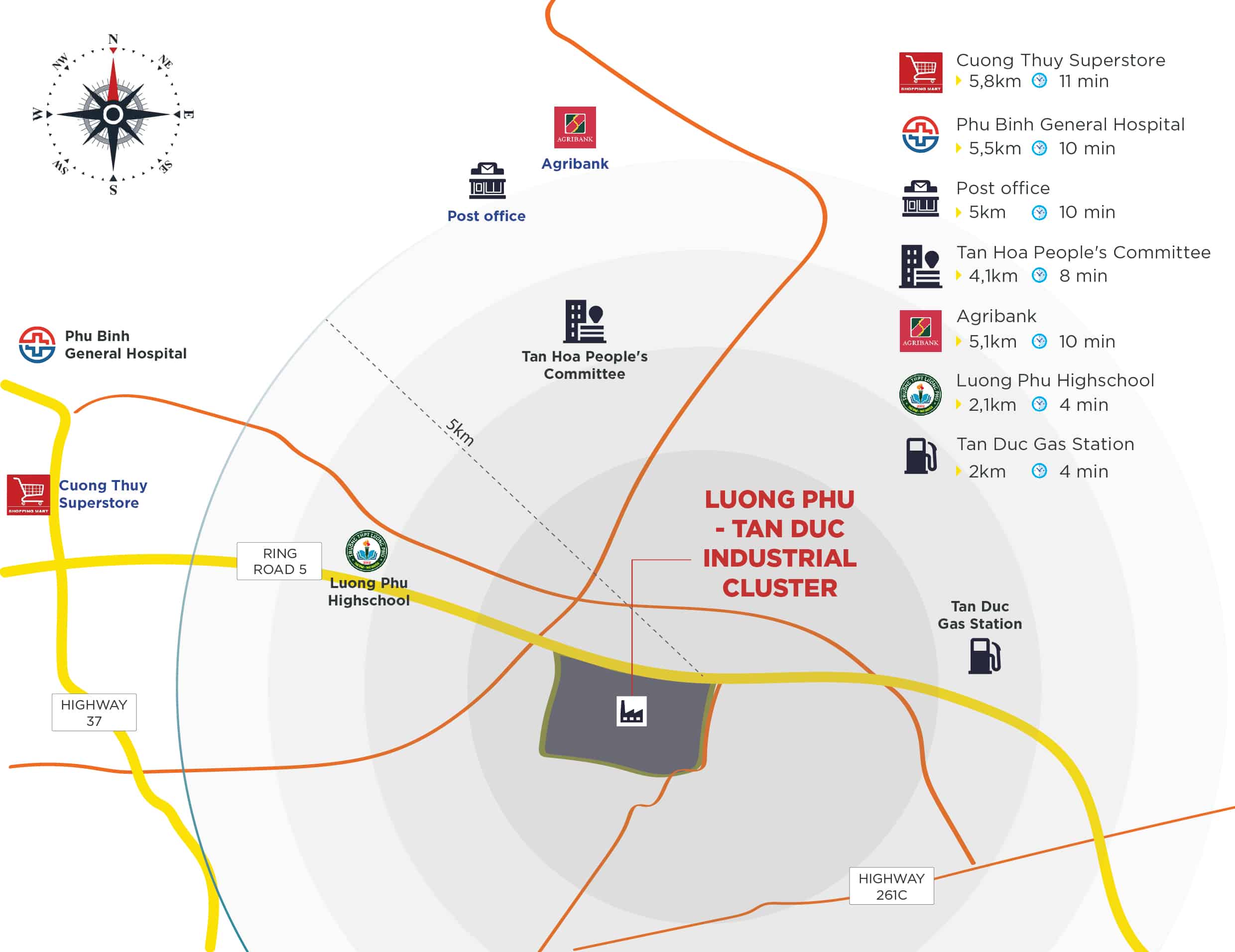 STN-L121 Industrial Land for Lease in Thai Nguyen