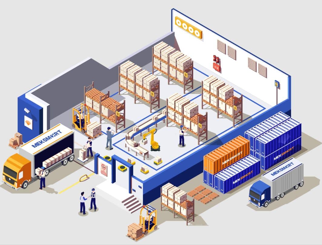 Cross-docking là gì